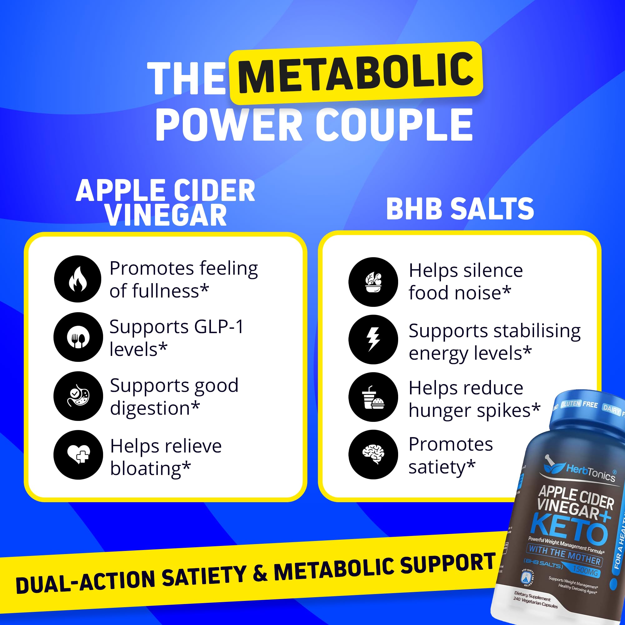 Herbtonics 7-Keto Supplement capsules close-up