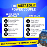 Herbtonics 7-Keto Supplement capsules close-up
