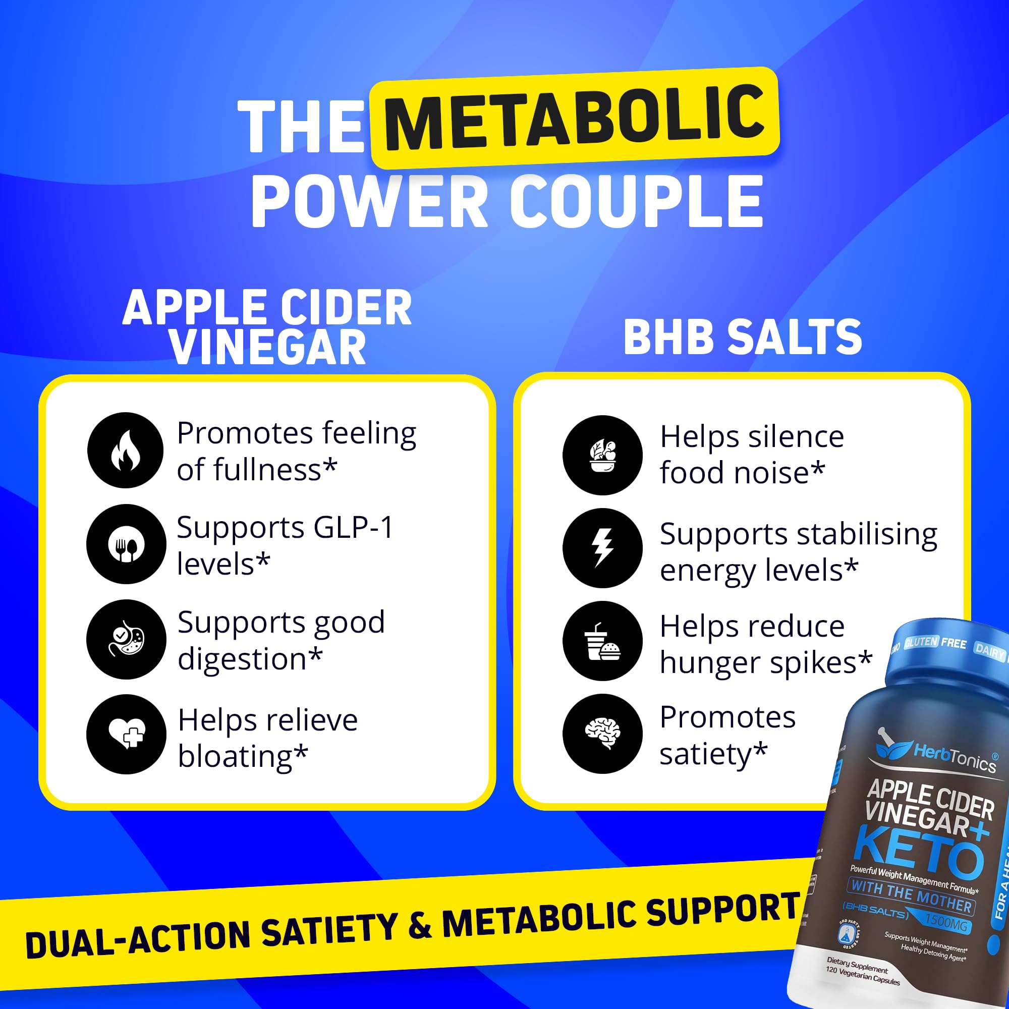 Herbtonics 7-Keto Supplement capsules on a white background