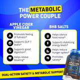 Herbtonics 7-Keto Supplement capsules on a white background