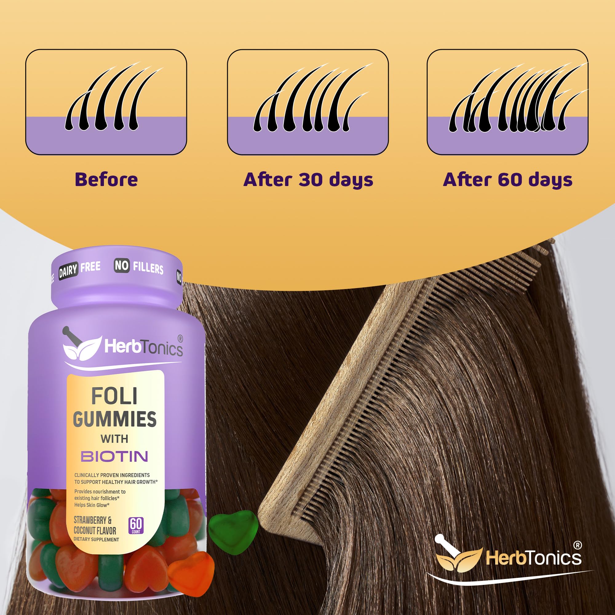 Herbtonics Biotin Gummies side view with nutritional information