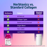 Herbtonics Collagen & Organ Blend ingredients list