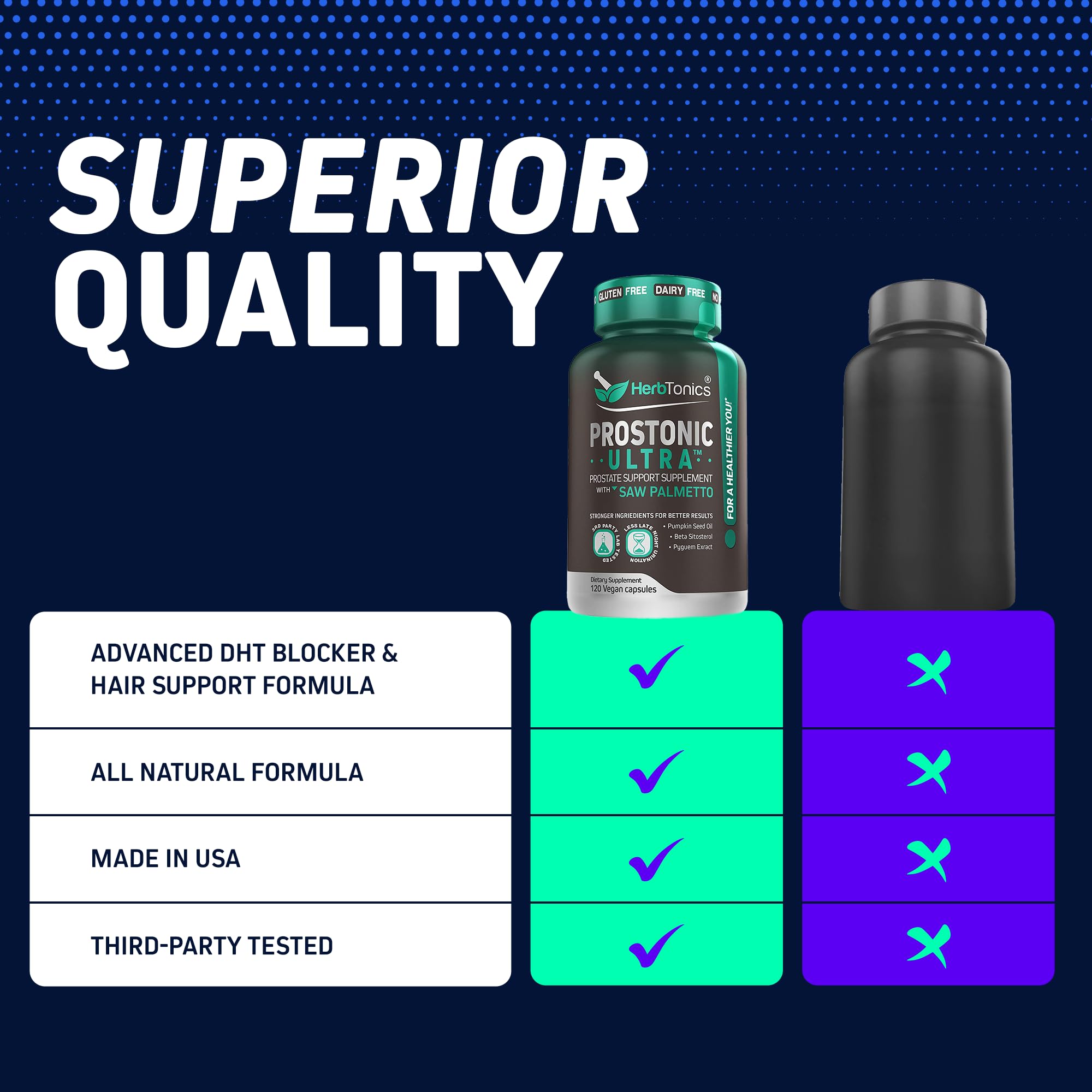 Herbtonics Prostonic Ultra Saw Palmetto supplement lifestyle setting