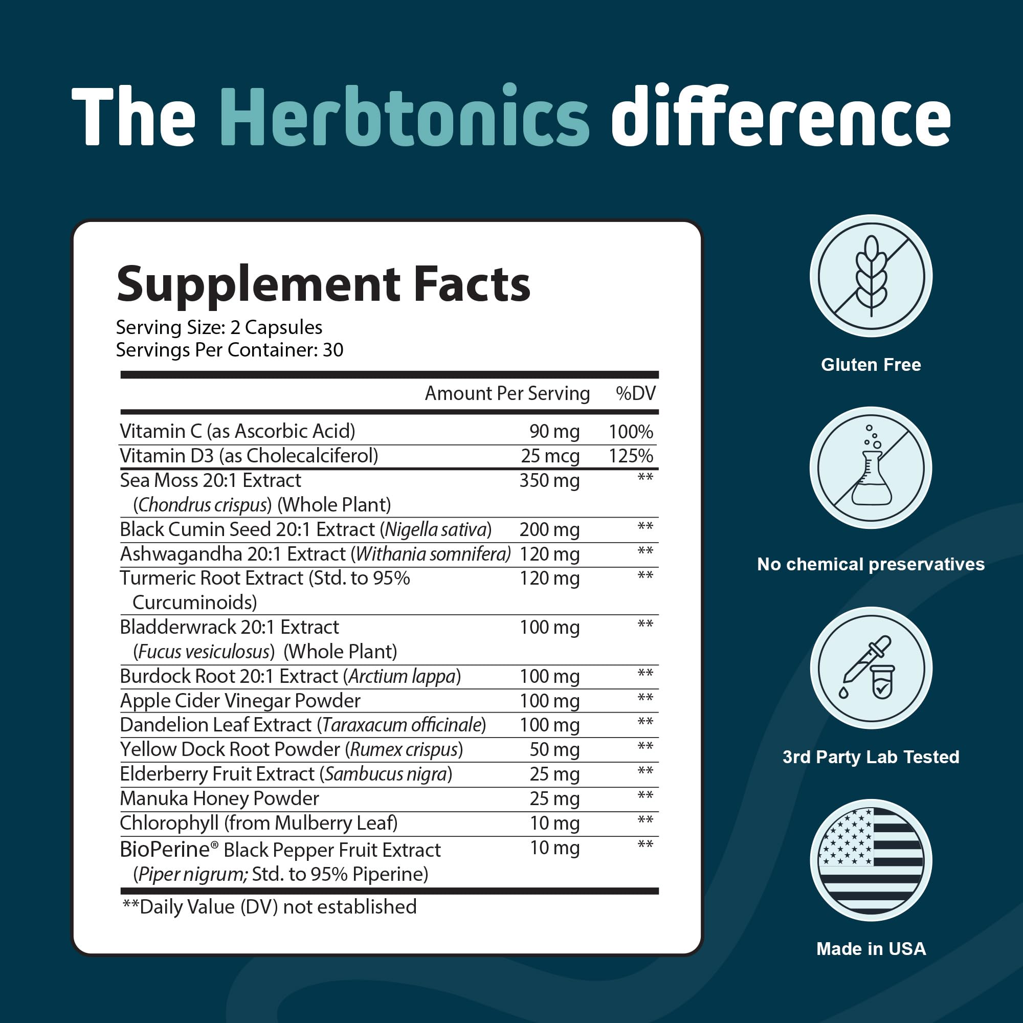 Herbtonics Sea Moss Advanced Formula Capsules on a wooden table