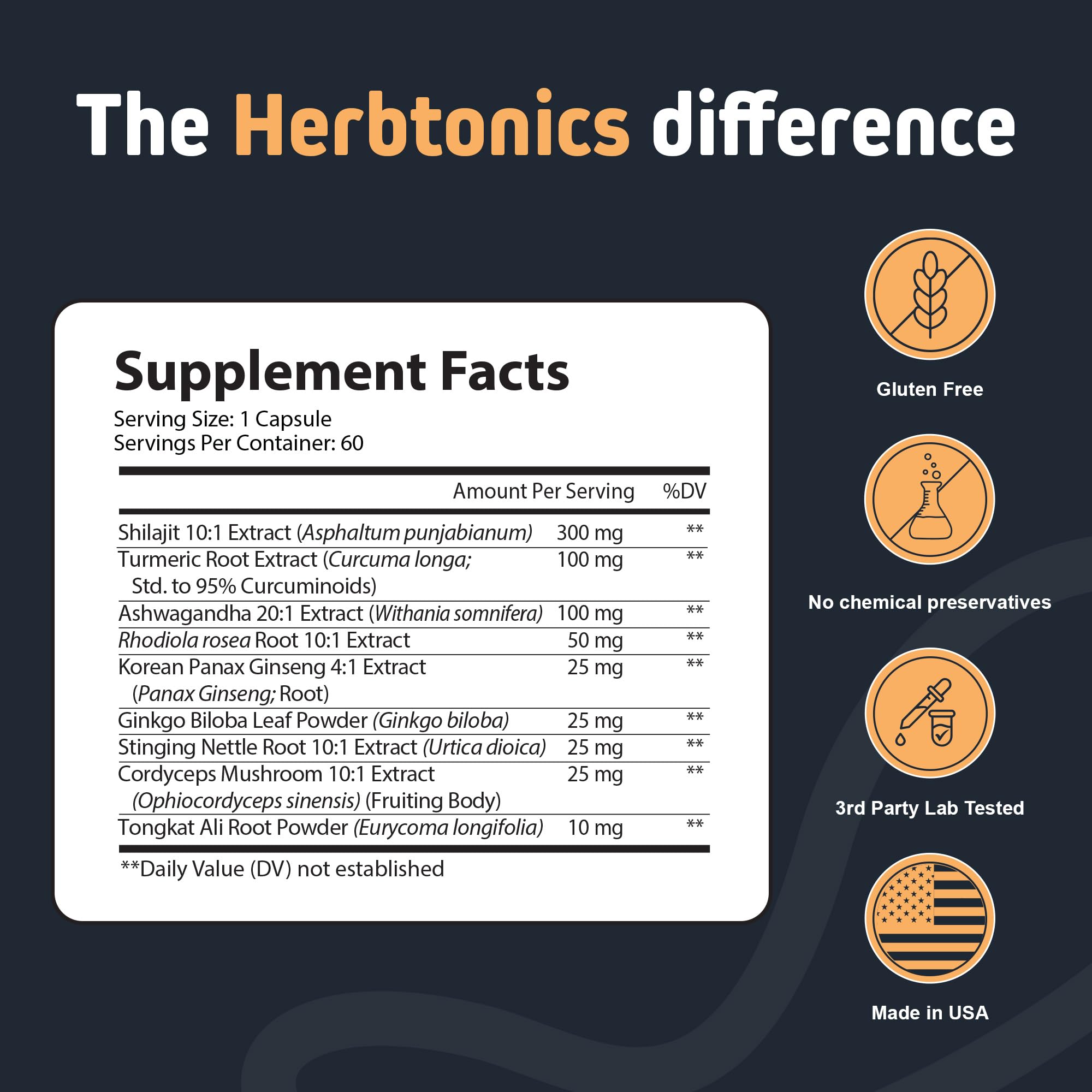 Herbtonics Shilajit with Ashwagandha Complex 82g back view