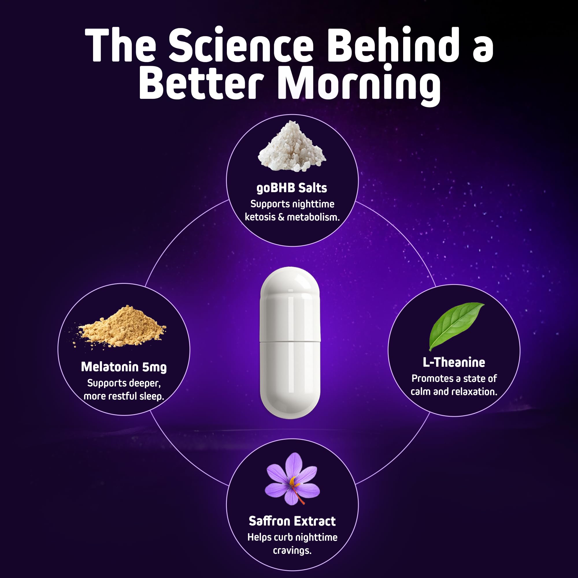 Herbtonics Sleep Supplement ingredients list