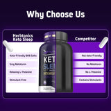 Herbtonics Sleep Supplement with a glass of water