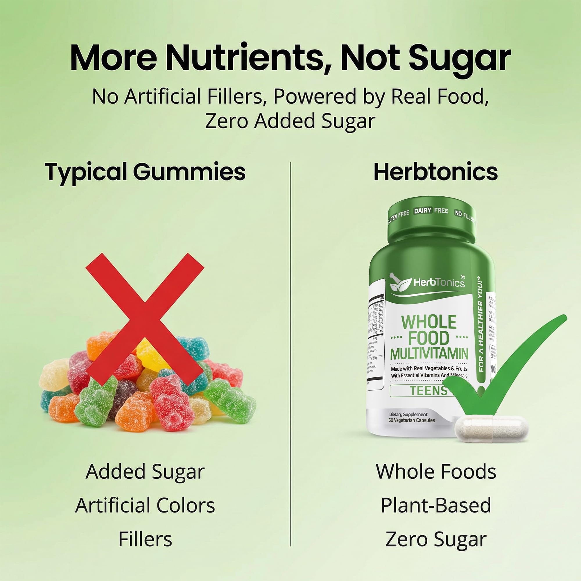Herbtonics Teen Multivitamins 60 Capsules side view