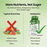 Herbtonics Teen Multivitamins 60 Capsules side view