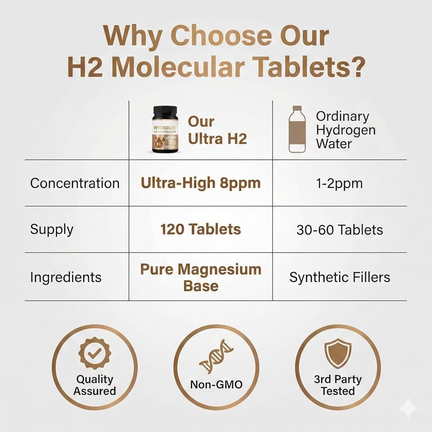 HerbX Hydrogen Water Tablets with glass of water