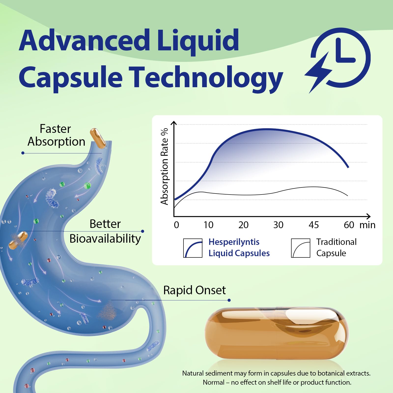 Hesperilyntis Licorice Root Liquid Capsules packaging