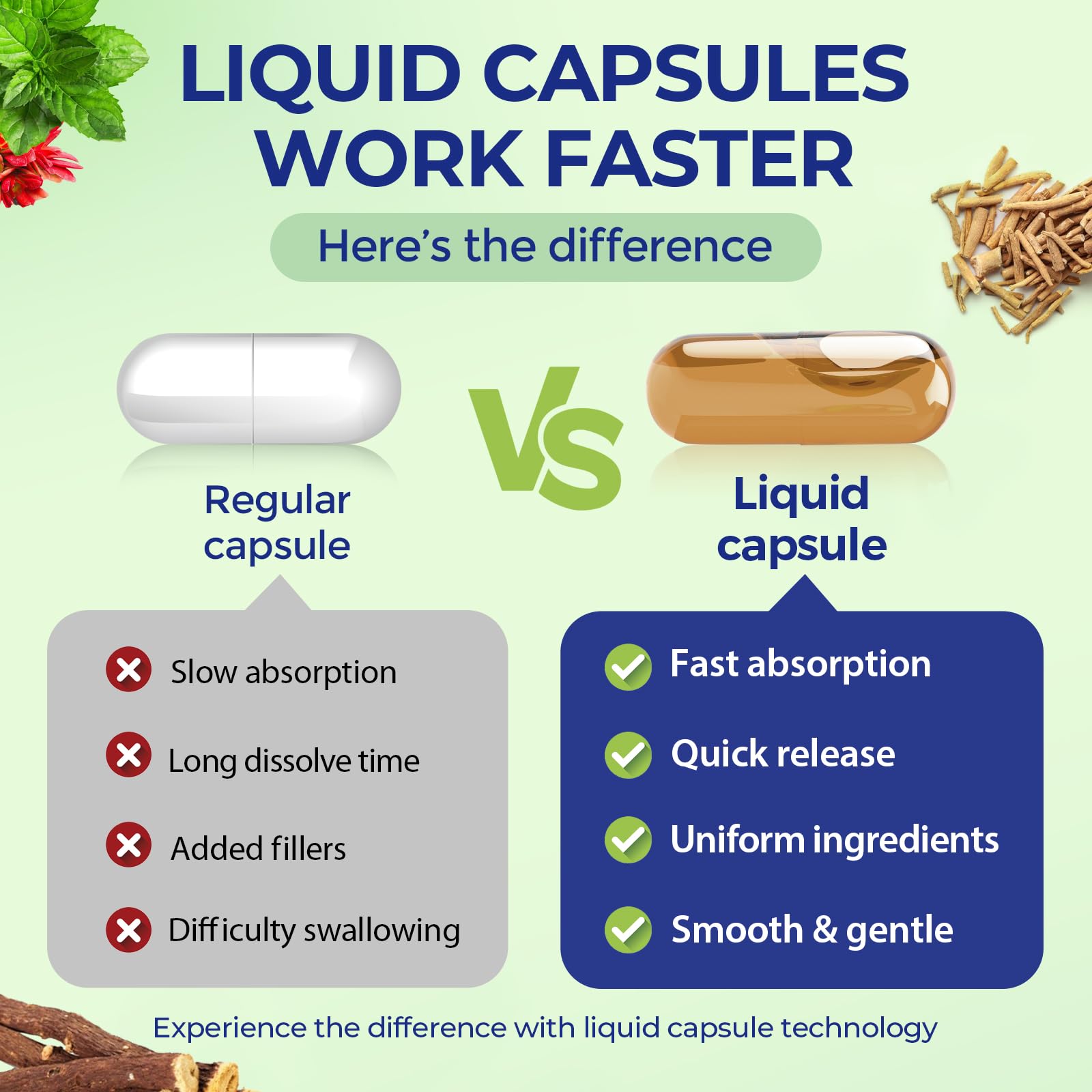 Hesperilyntis Licorice Root Liquid Capsules side view