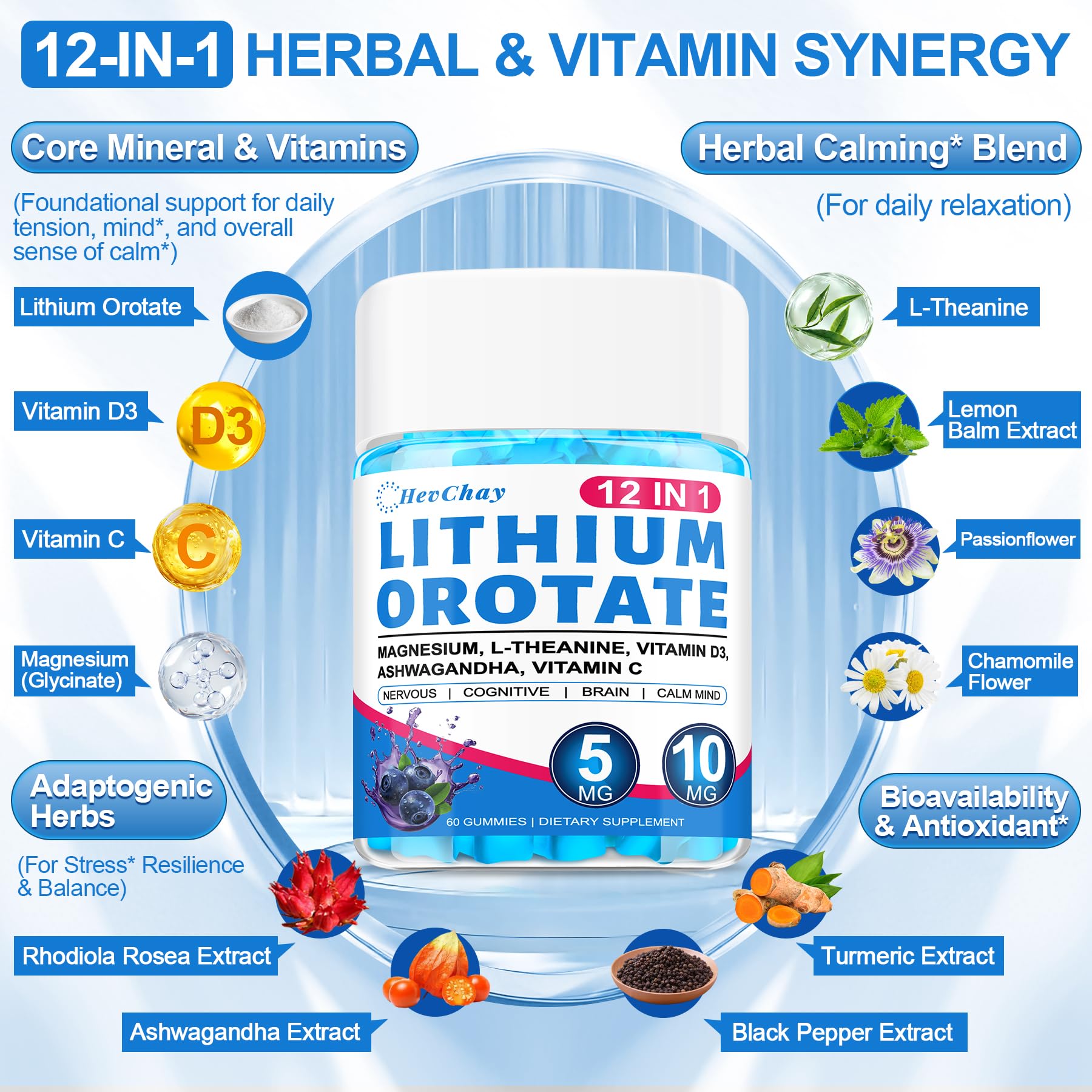 HevChay 12-in-1 Trace Minerals Supplement back view