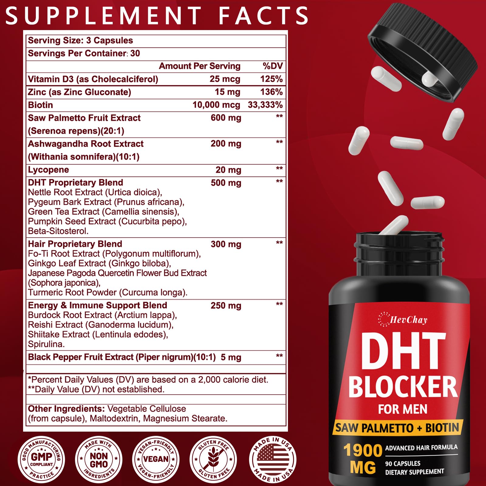 HevChay Saw Palmetto DHT Blocker 1900mg capsules in hand