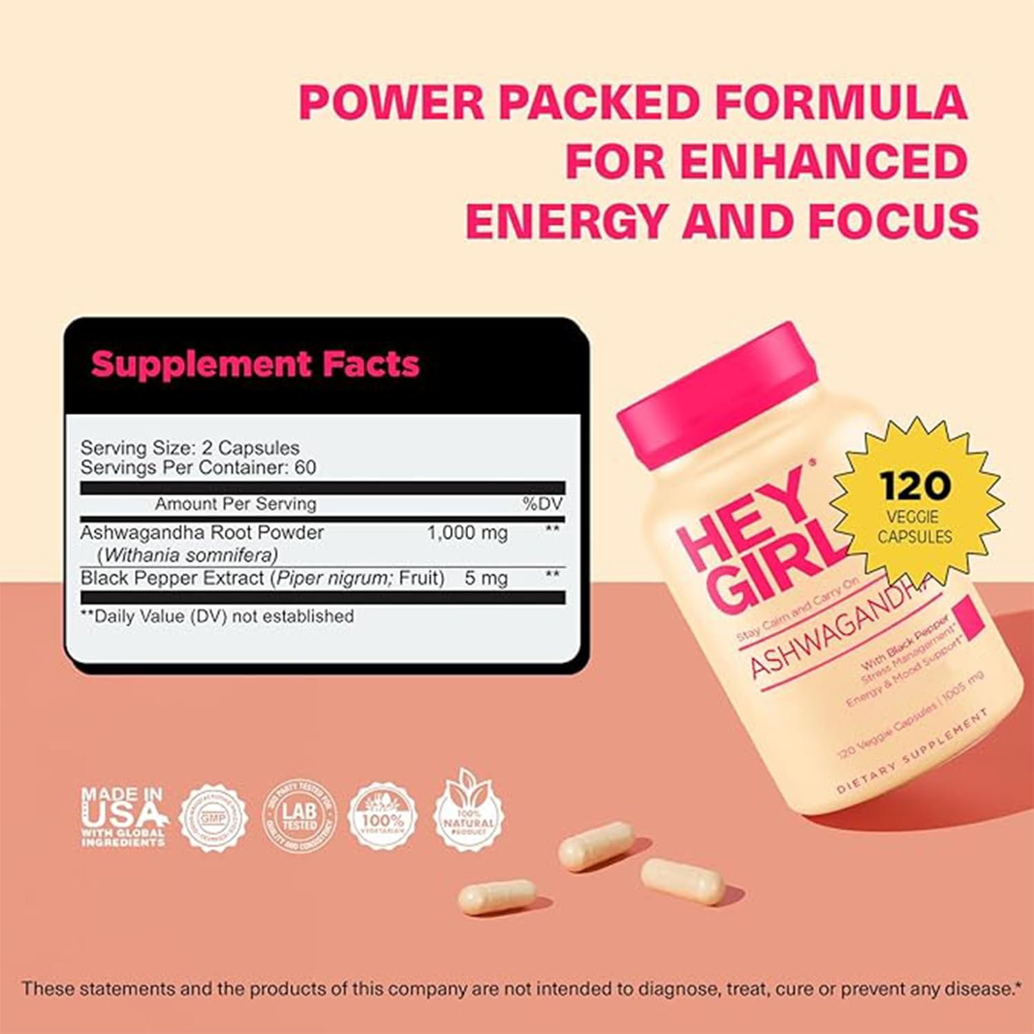 HEY GIRL NUTRITION Ashwagandha Capsules side view with label