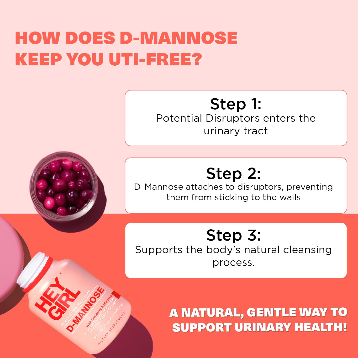 HEY GIRL NUTRITION D-Mannose Capsules with packaging