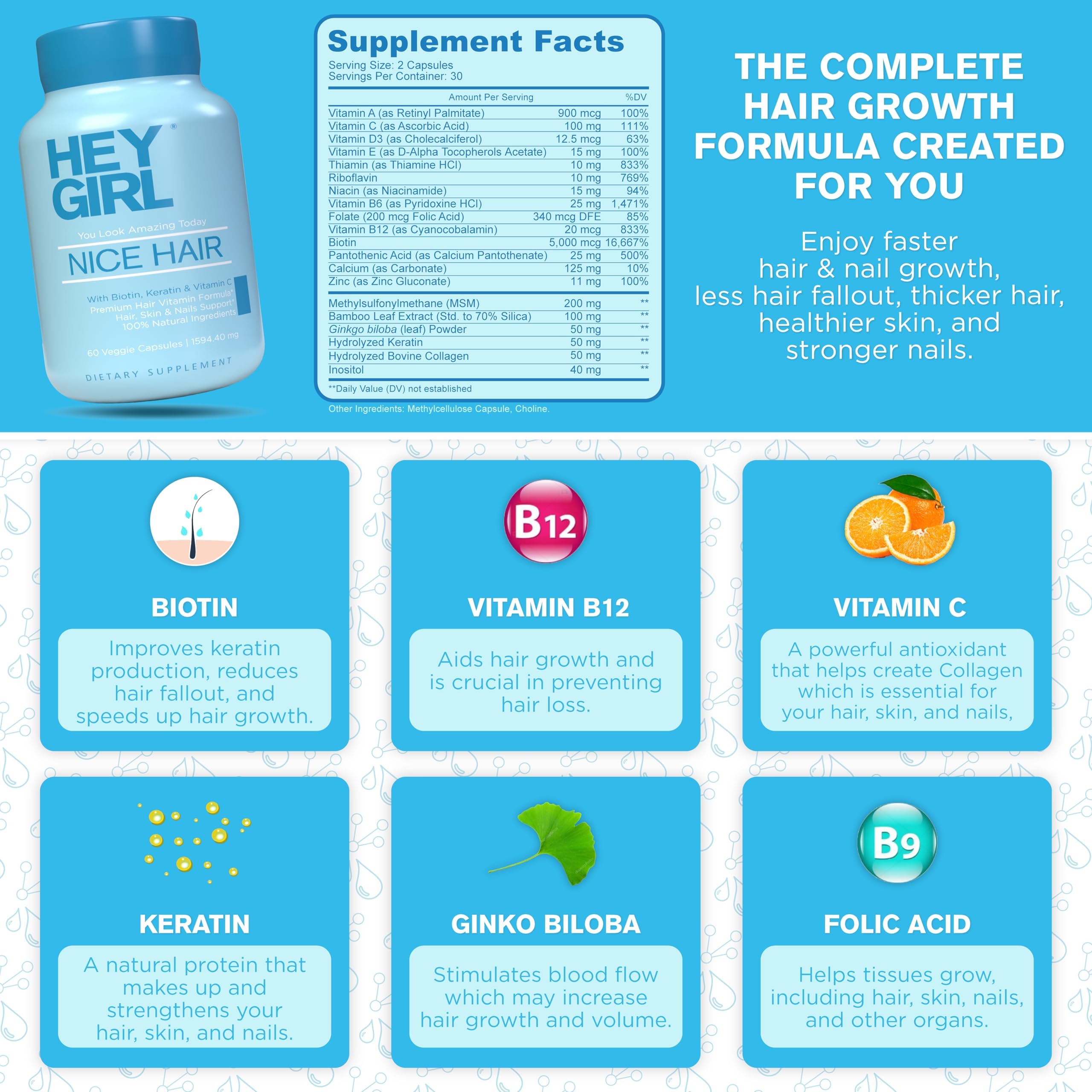 HEY GIRL NUTRITION Nice Hair Supplement capsules in bottle