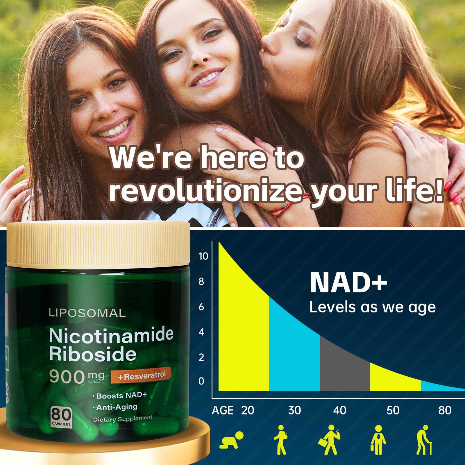 HHerbionix Liposomal NAD+ Resveratrol Supplement side view