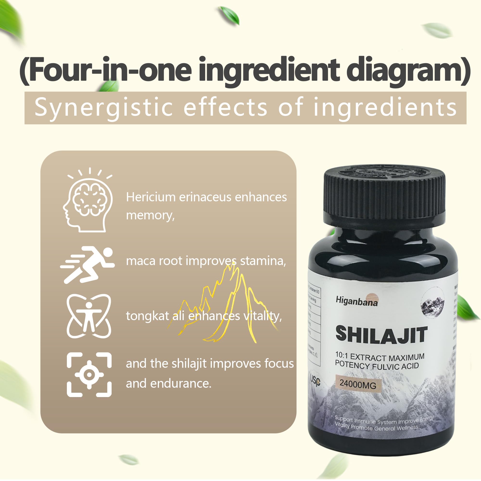Higanbana Shilajit Capsules 400mg Fulvic Acid ingredients list