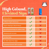 High Ground Functional Mushroom Elixir ingredients list