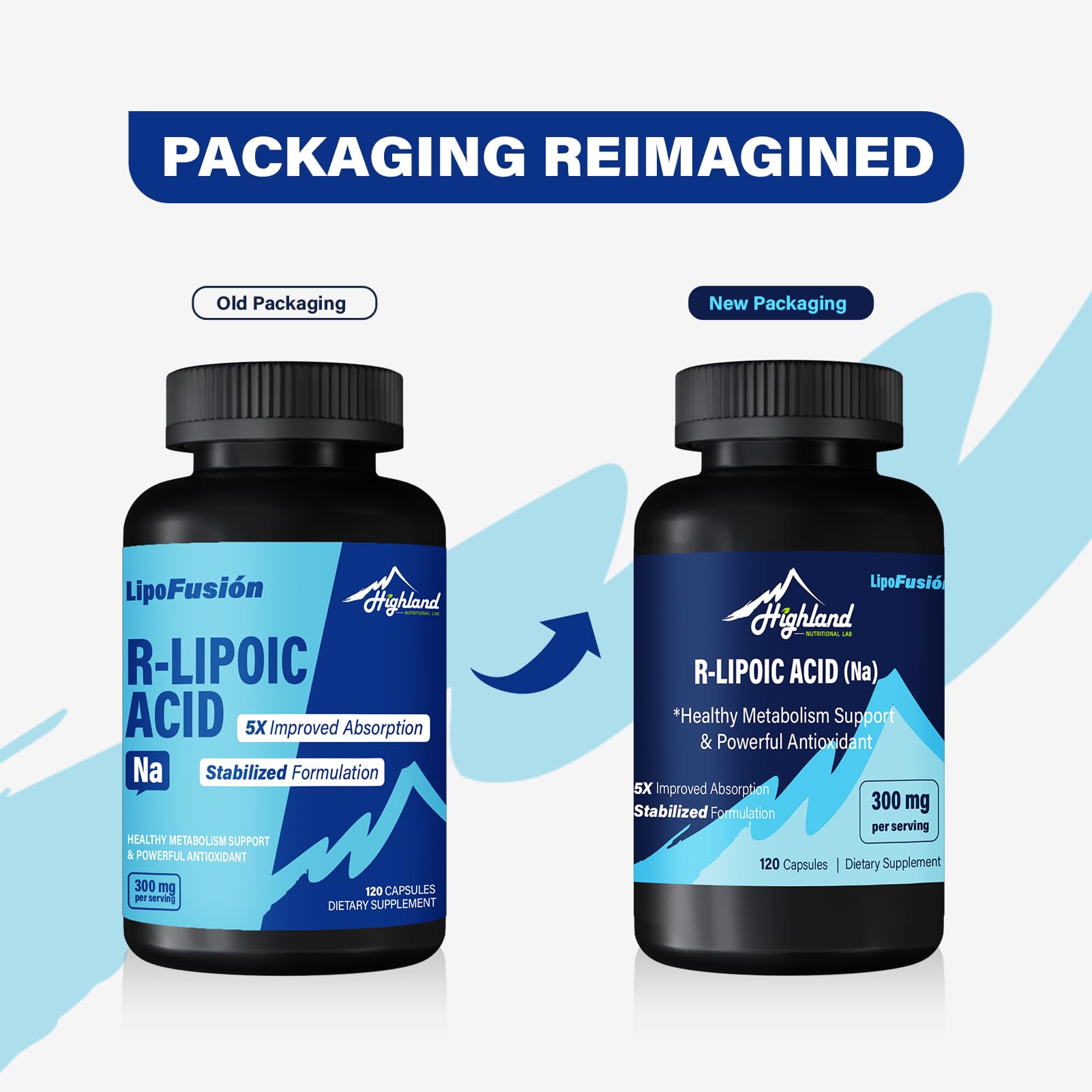 Highland Nutritional Lab Alpha Lipoic Acid Supplement side view