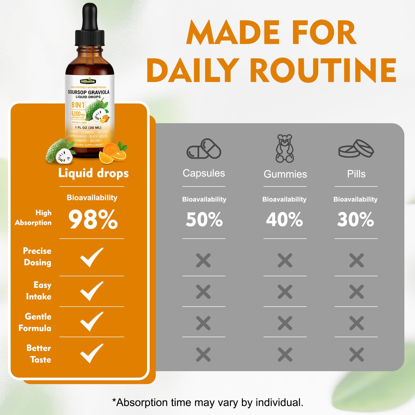 HIIHONE Soursop Bitters Liquid Drops lifestyle scene with glass of juice