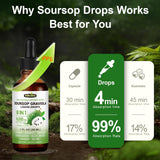 HIIHONE Soursop Graviola Bitters Liquid Drops with measuring dropper