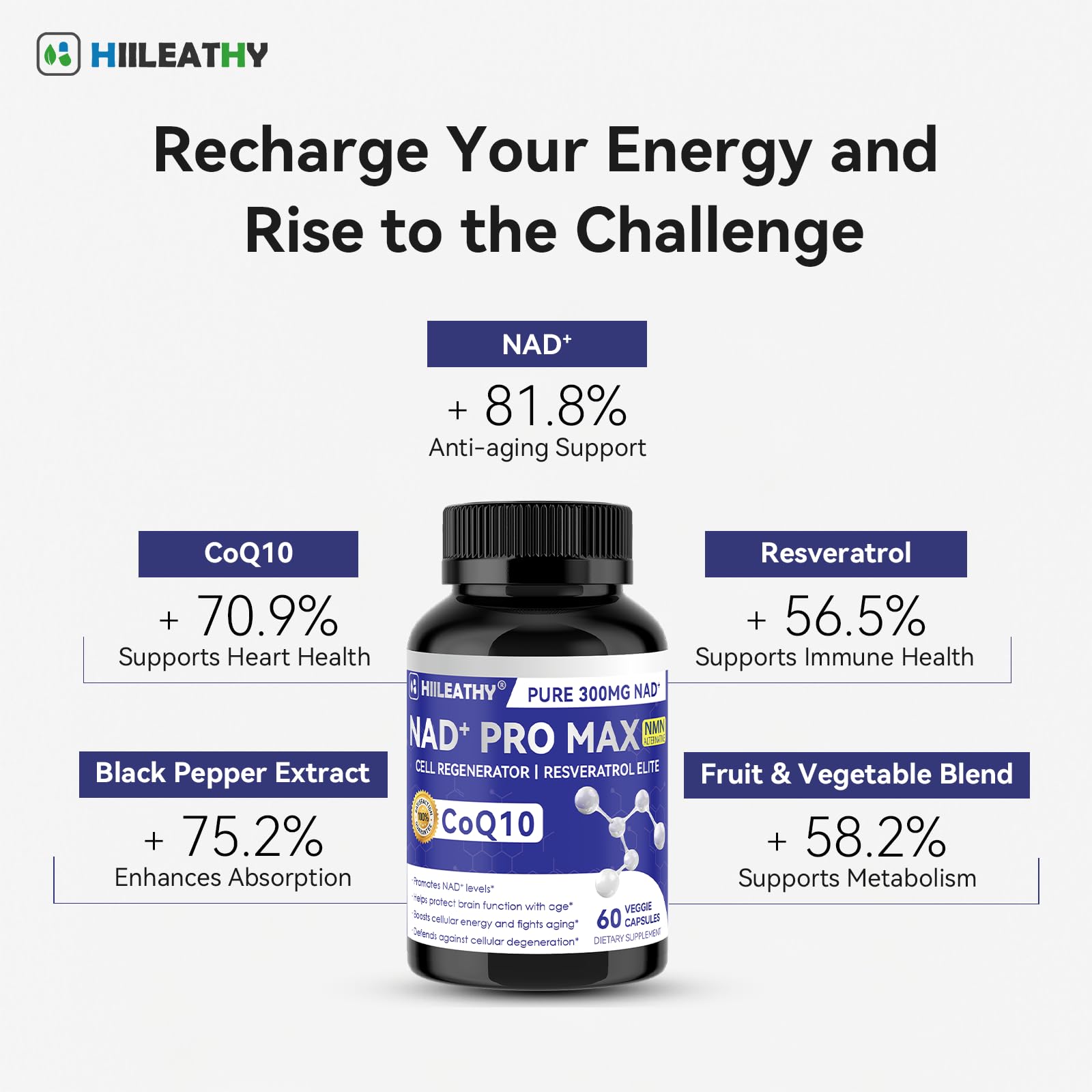 HIILEATHY Resveratrol Supplement capsules on a wooden table