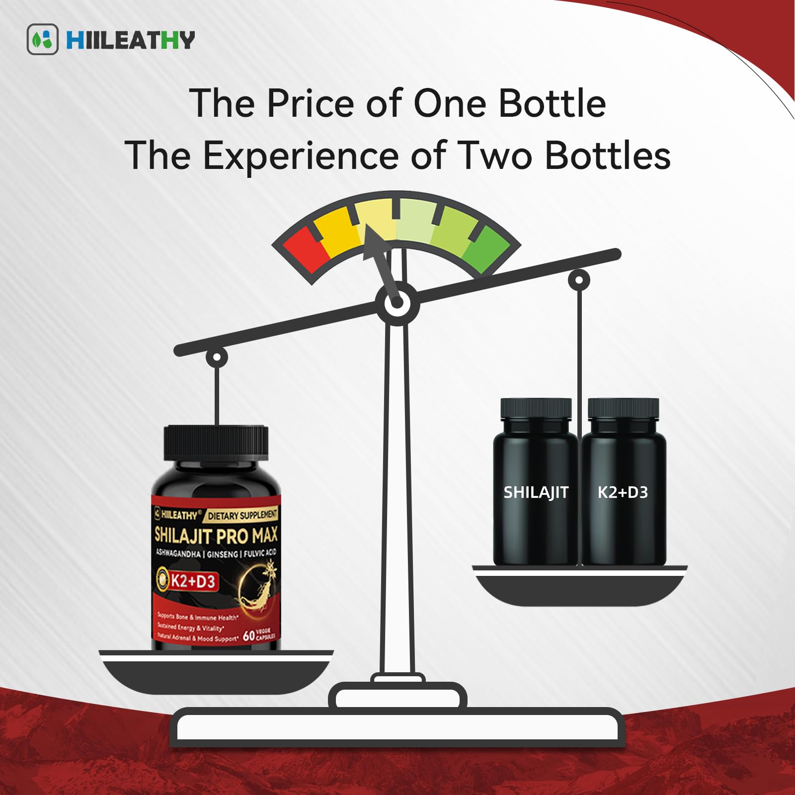 HIILEATHY Shilajit Pro Max ingredients list