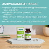 Himalaya Ashwagandha Capsules open bottle with capsules