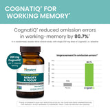 Himalaya Ginkgo Biloba Cognitive Support Capsules bottle with label