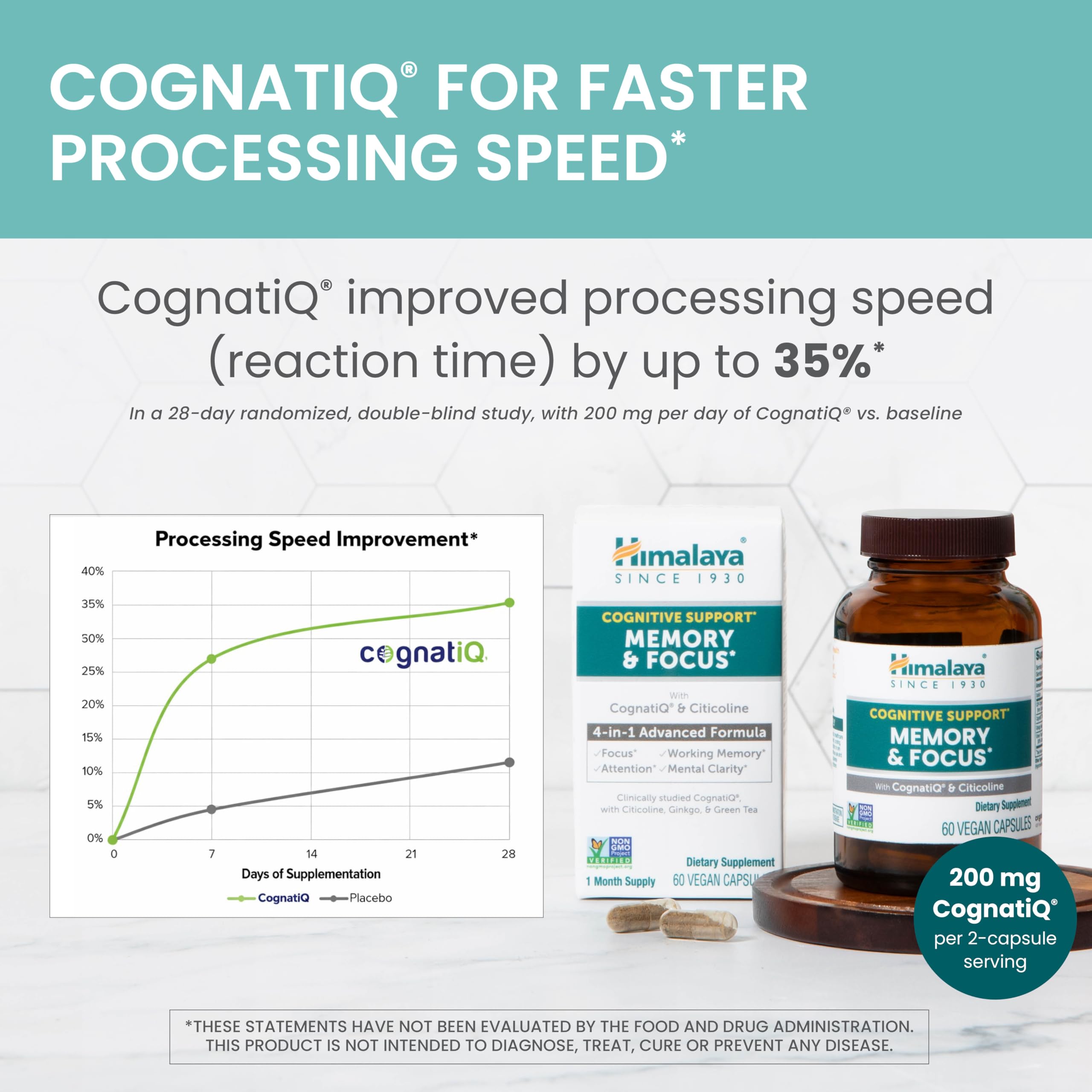 Himalaya Ginkgo Biloba Cognitive Support Capsules on a wooden table