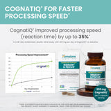 Himalaya Ginkgo Biloba Cognitive Support Capsules on a wooden table