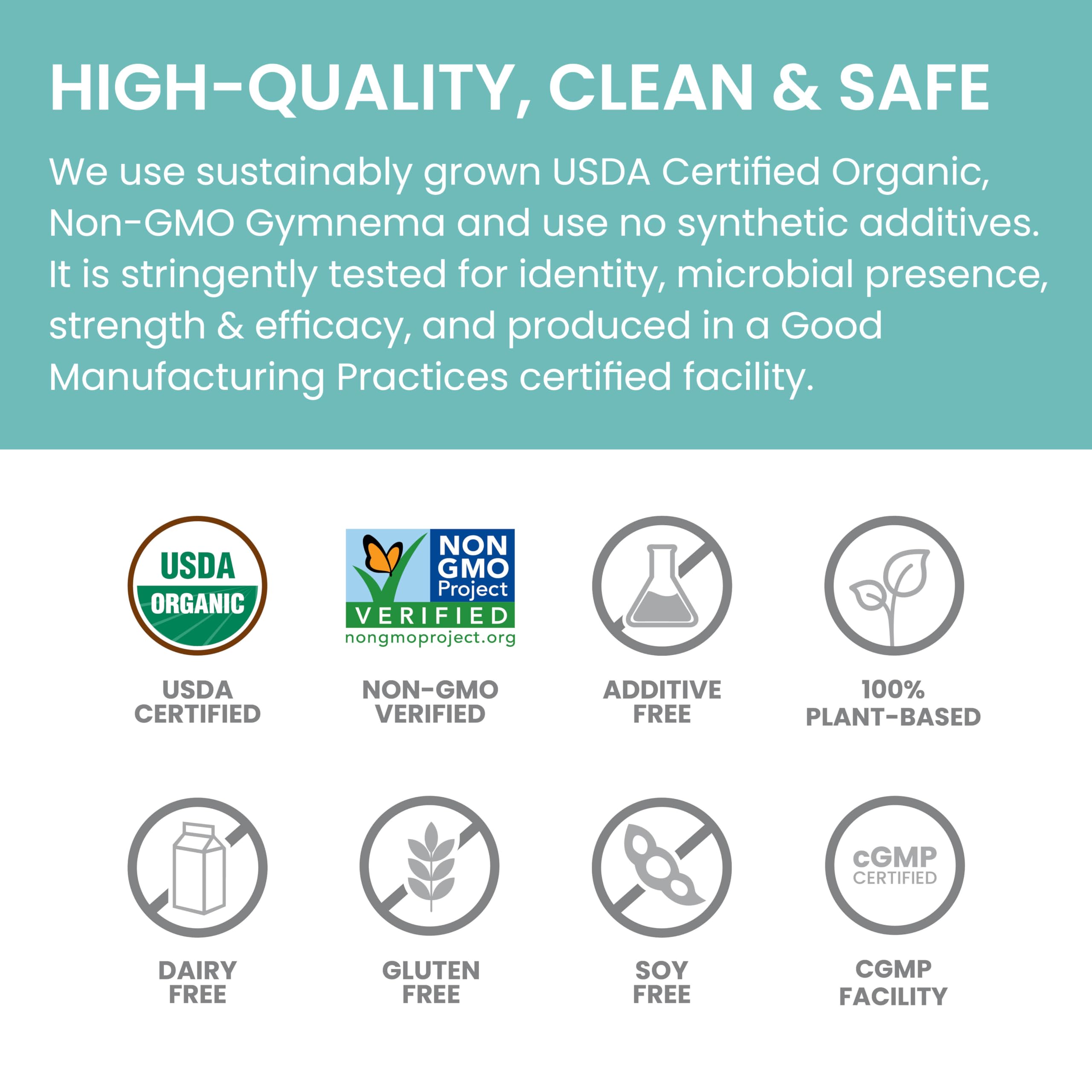 Himalaya Gymnema Sylvestre 700mg supplement with ingredients list