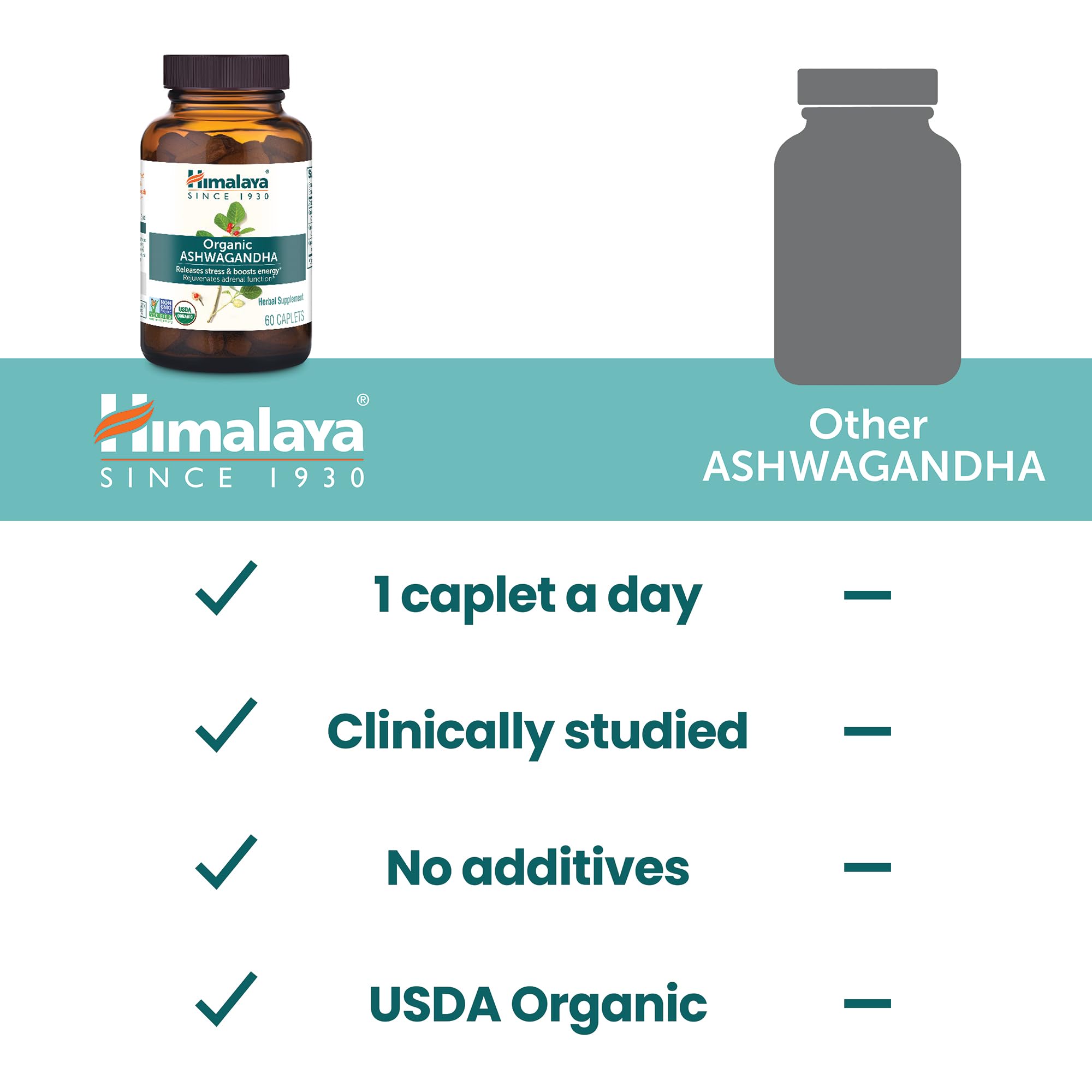 Himalaya Organic Ashwagandha Supplement 380mg ingredients list