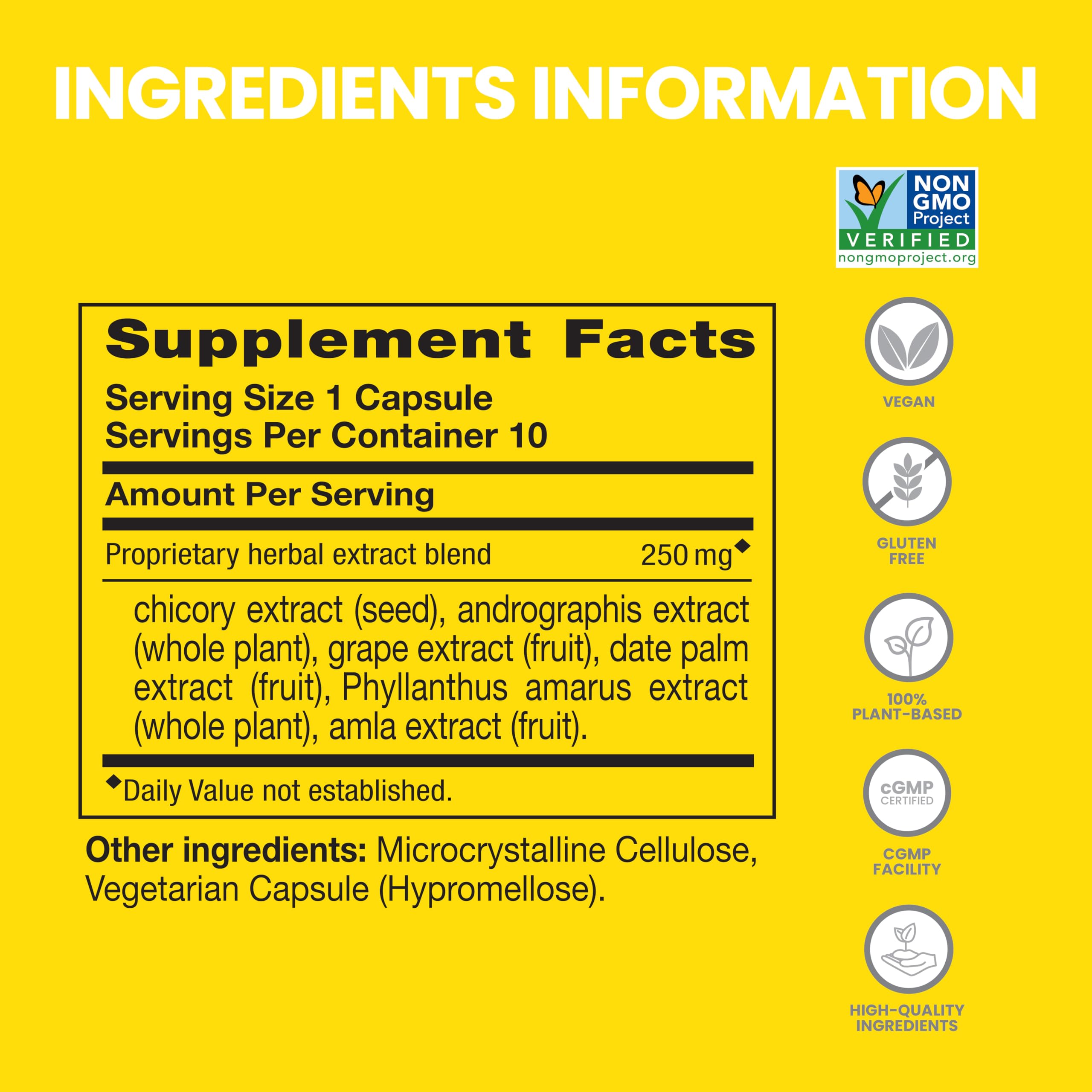 Himalaya PartySmart Capsules individual wrapped