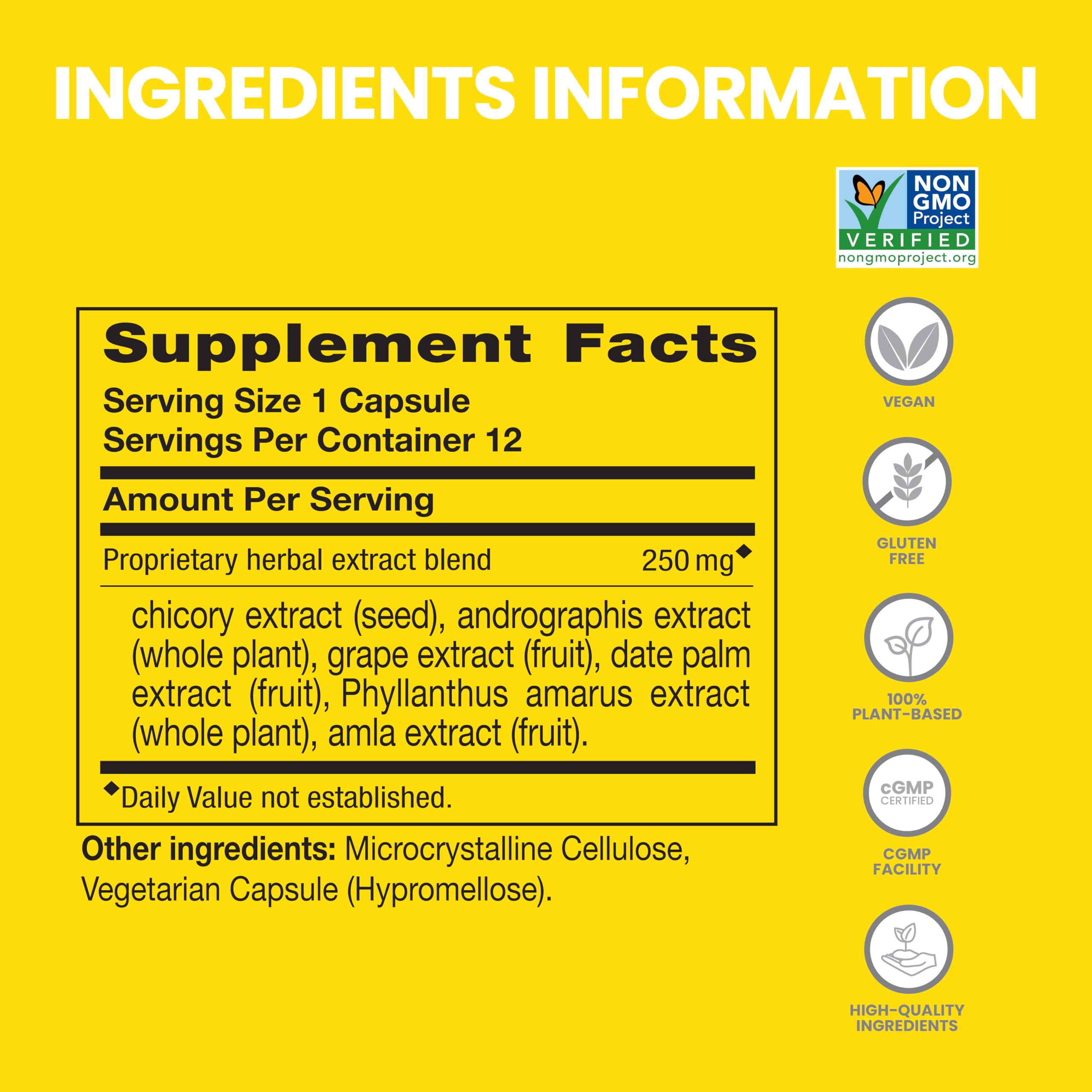 Himalaya PartySmart Capsules side view showing ingredients