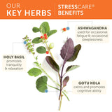 Himalaya StressCare Ashwagandha Capsules packaging