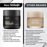 himvit Pure Himalayan Shilajit Resin in a spoon