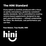 HINI Creatine Monohydrate 300g with protein shake ingredients