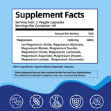 HiPlus Magnesium Complex Supplement 1200mg side view of packaging