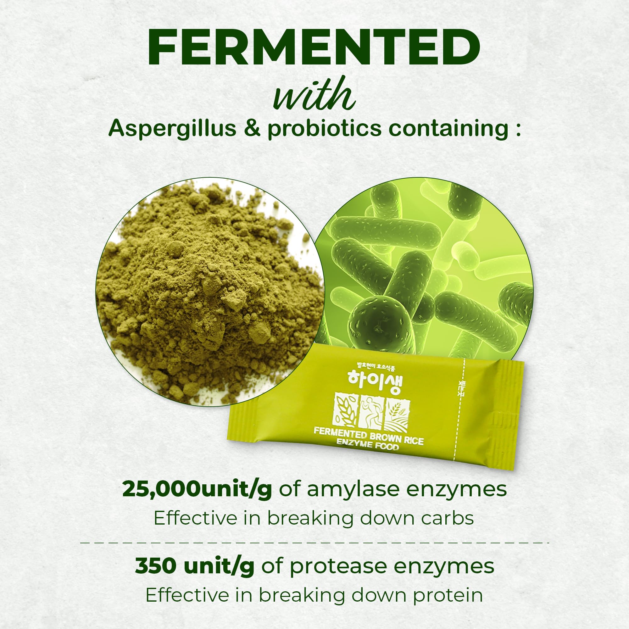 HISAENG Multi-Enzyme Supplement ingredients list on packaging