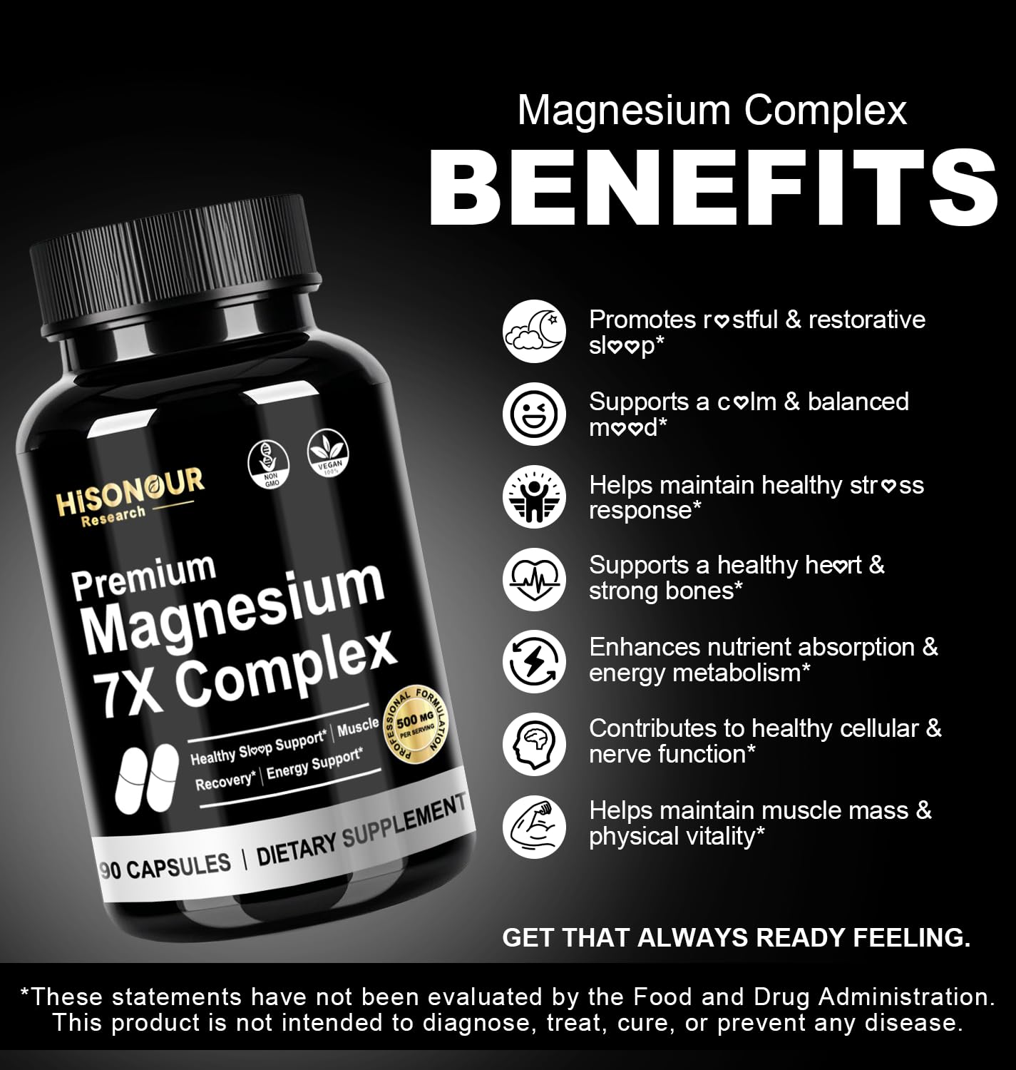 Hisonour Research Magnesium Complex capsules on a table