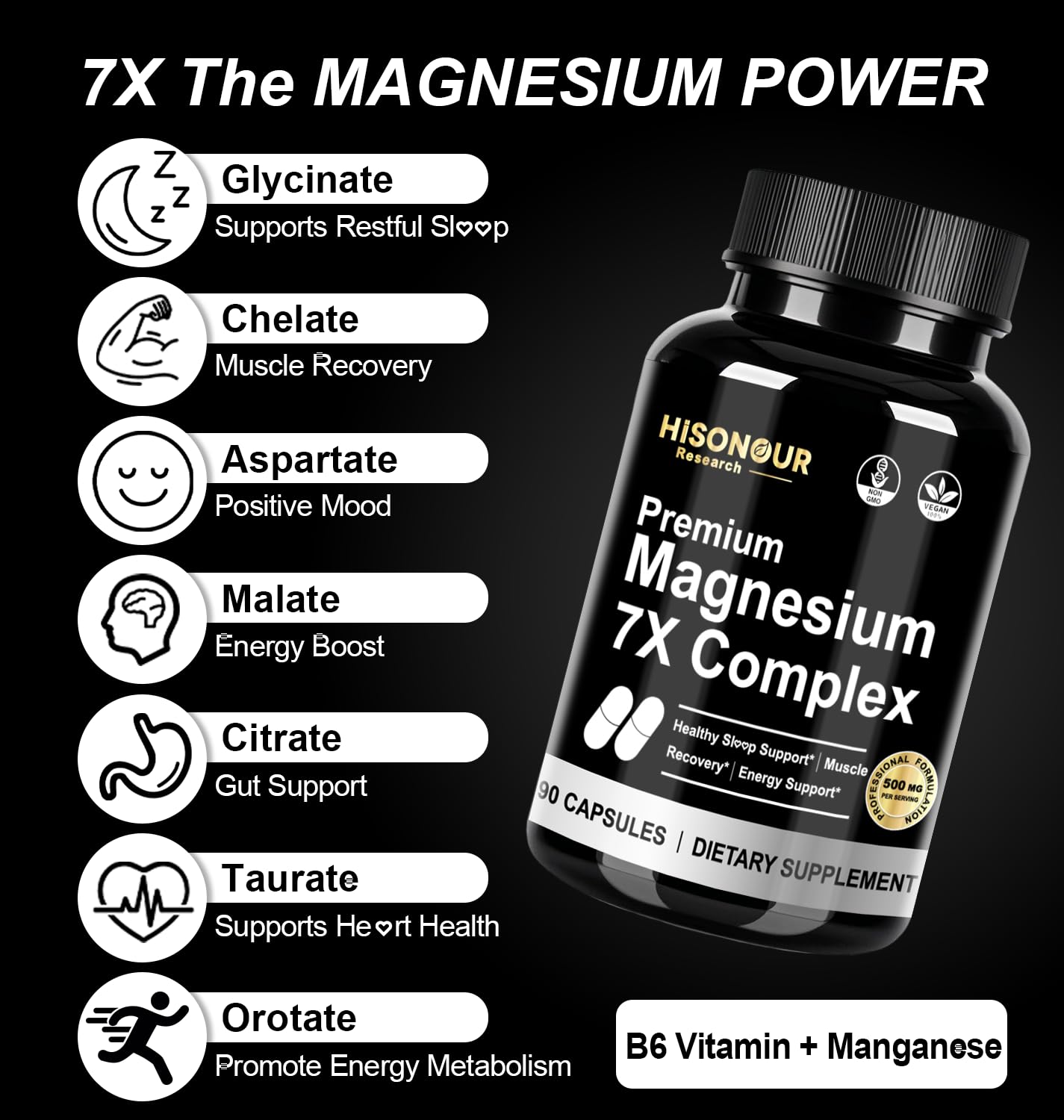 Hisonour Research Magnesium Complex ingredients list