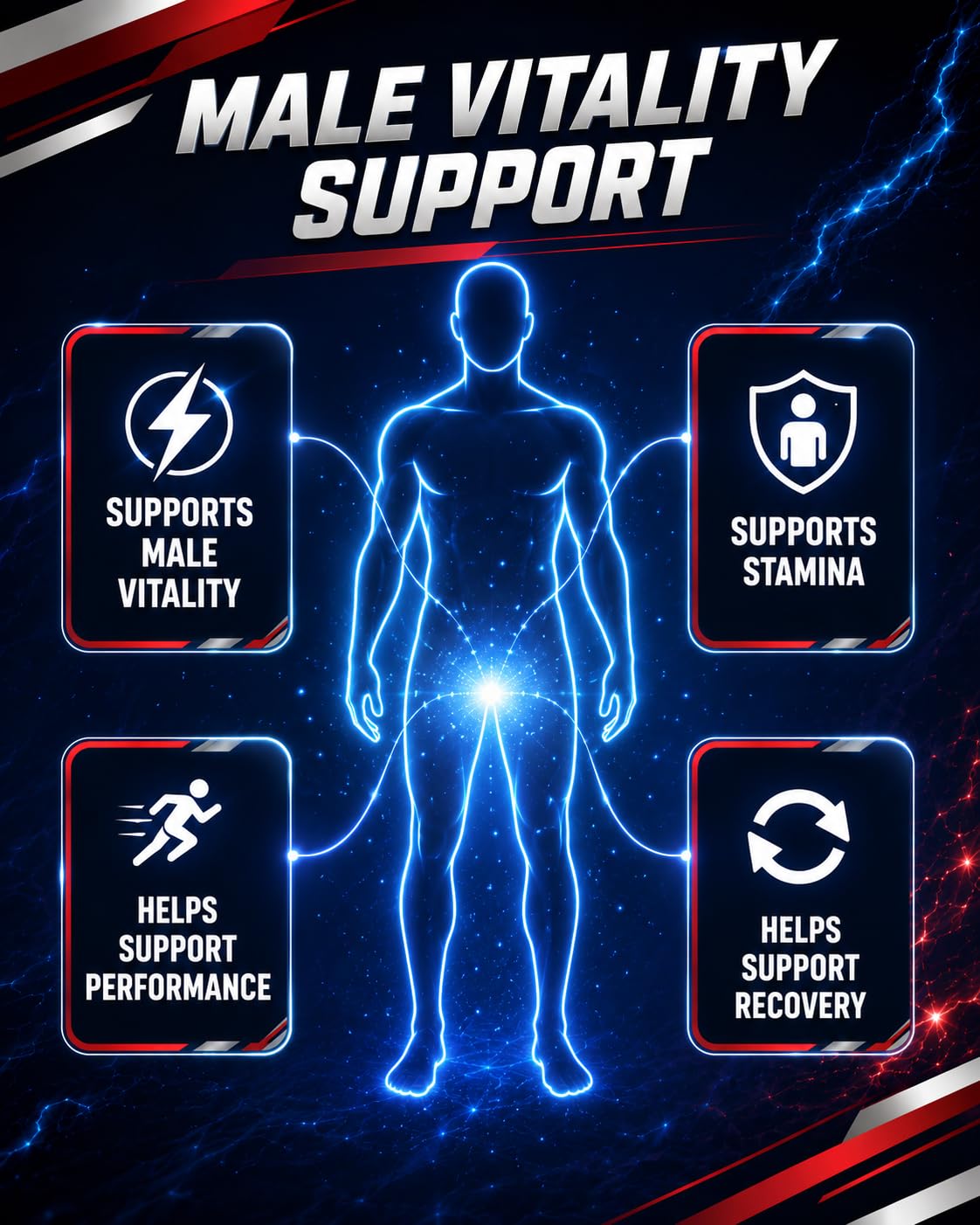 Hisunmer Men's Energy Support Capsules side view of bottle