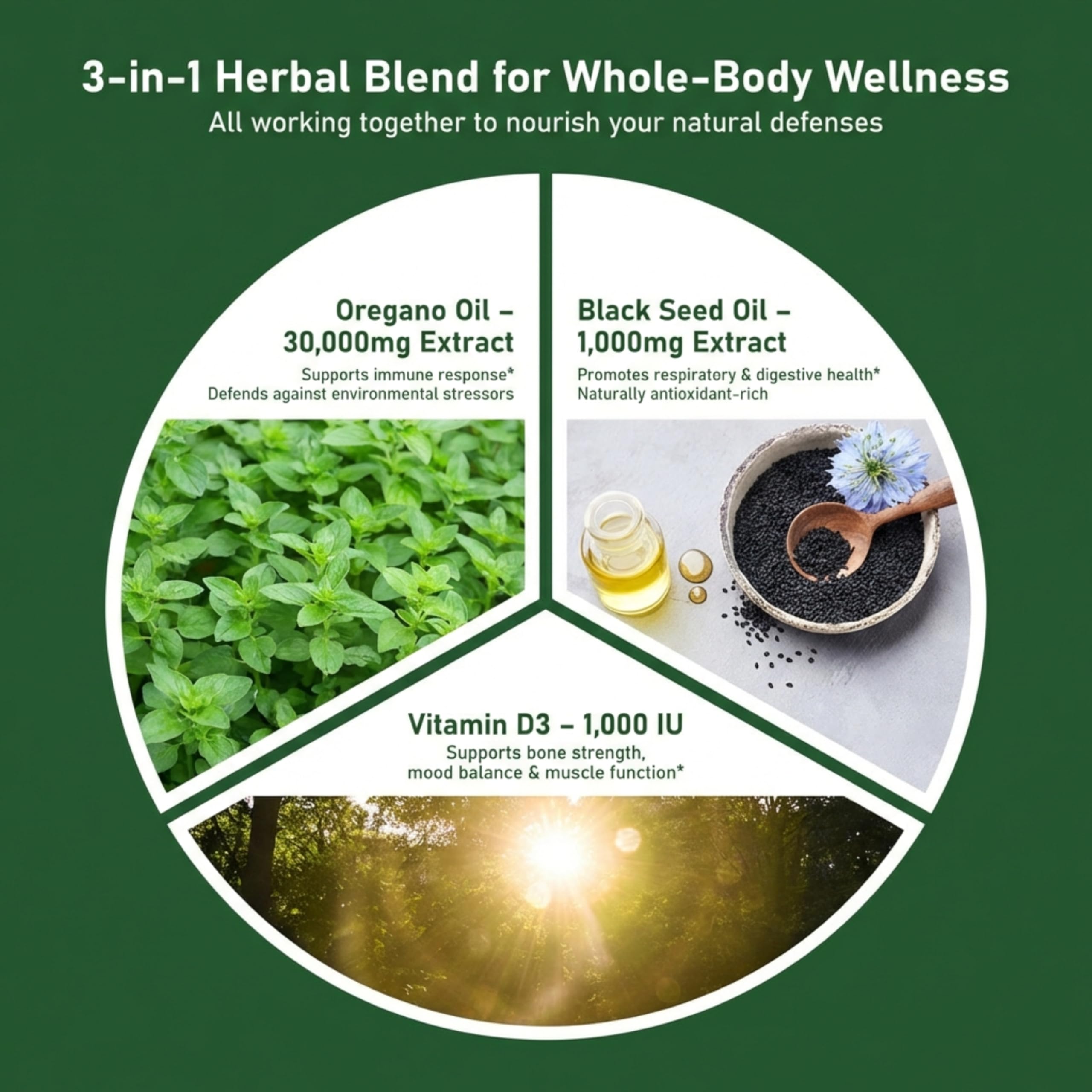 HiWell Oregano Oil Softgels bottle with softgels