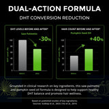 HiWell Saw Palmetto Extract 320mg softgels in hand