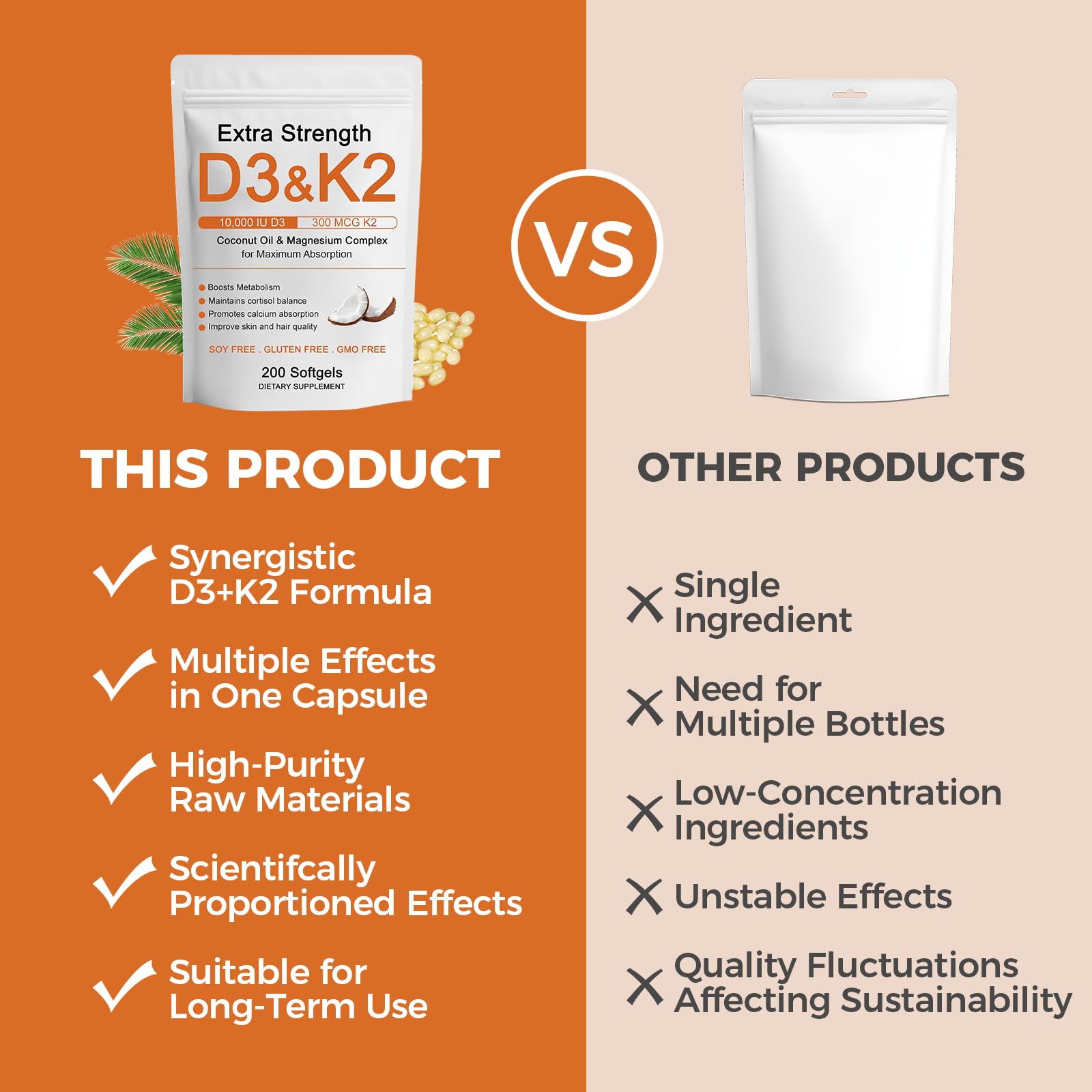 Hlonns Vitamin D3 & K2 softgel back view showing ingredients