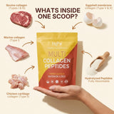 HLP Multi Collagen Peptides mixed in coffee