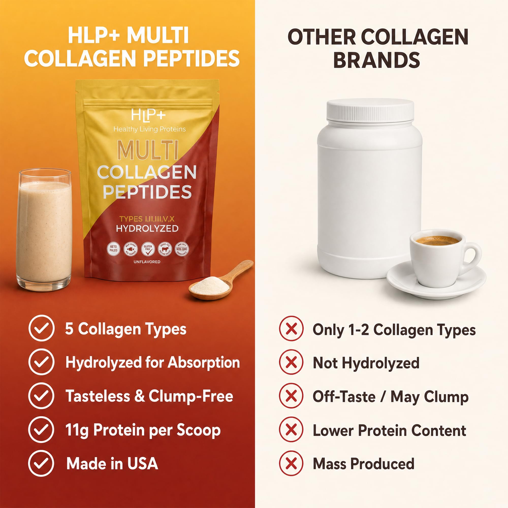 HLP Multi Collagen Peptides on a kitchen counter